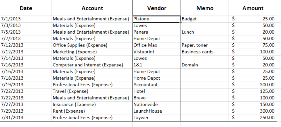 categorizing_transactions