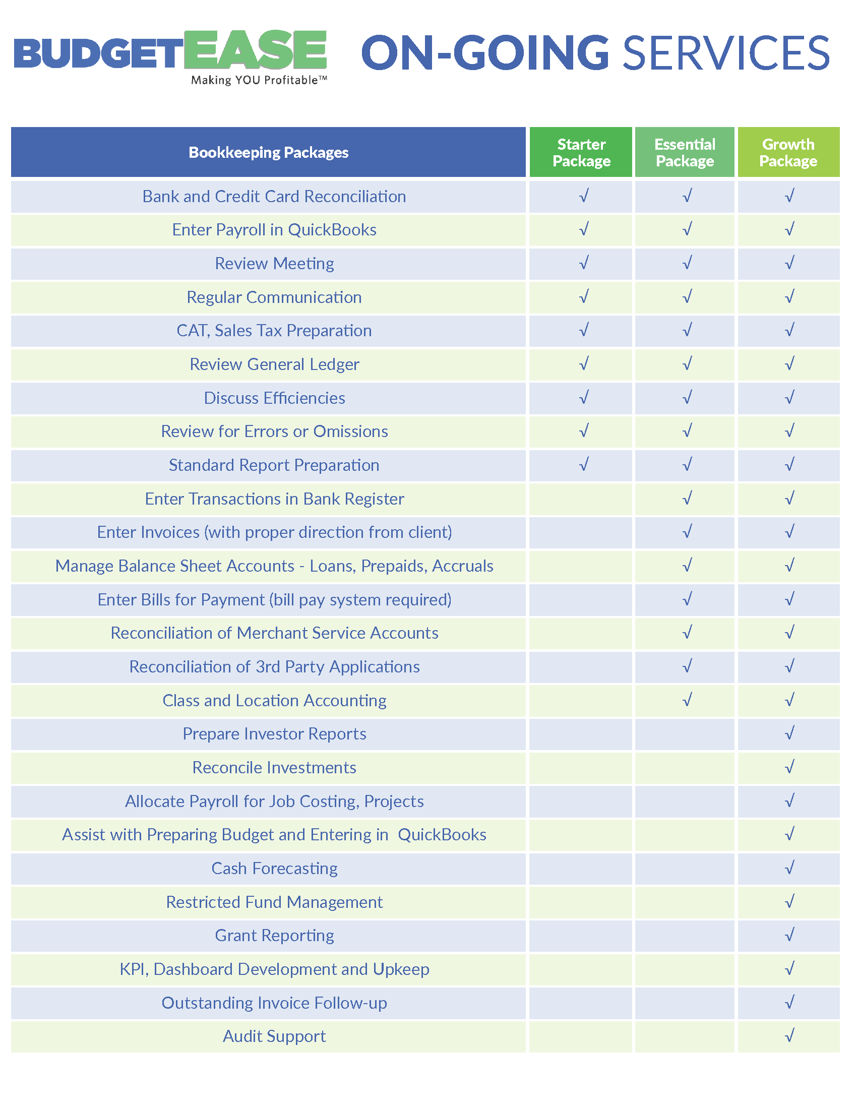BudgetEase_OnGoingServices_0322_r1