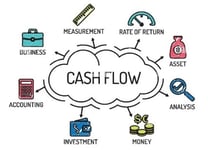 Cash Flow1