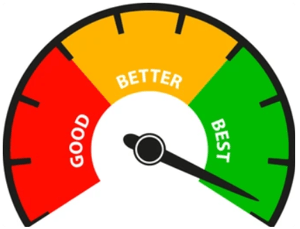 Good better best