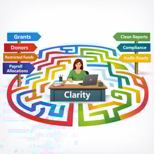 How Nonprofits Account for Complex Funding Streams 1