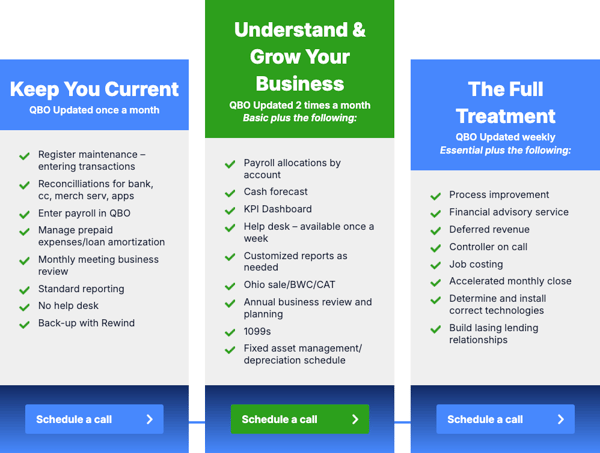 OutsourceBookkeeping