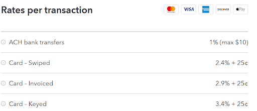 Quickbooks Payment Receipts Screenshot