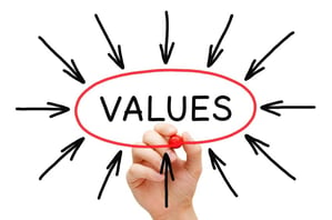 core-values